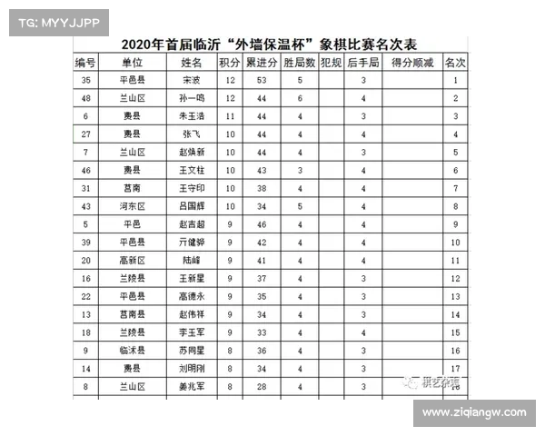 2015福建赛事网,福建省2015年一分一段表