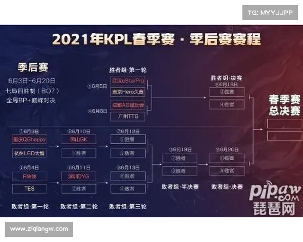 2021年天津辉煌杯春赛