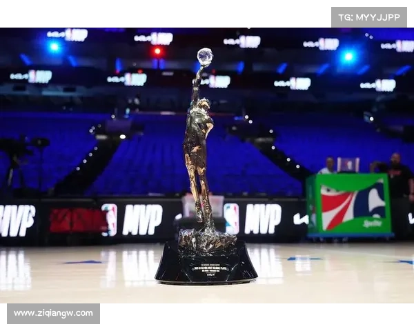 nba所有奖项奖杯大全