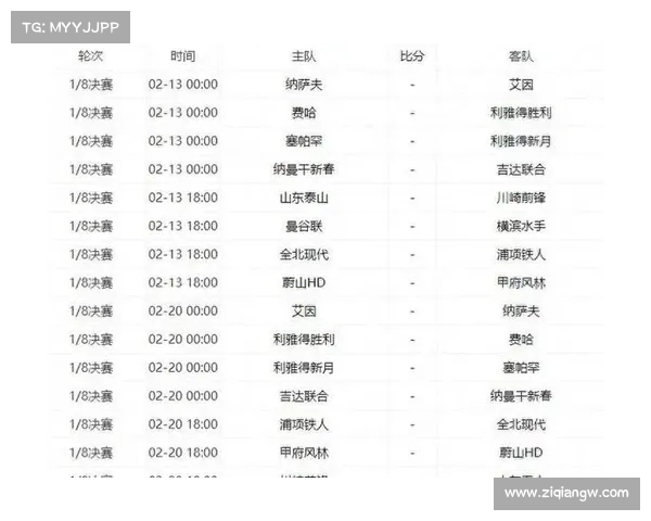 今晚亚冠比赛时间