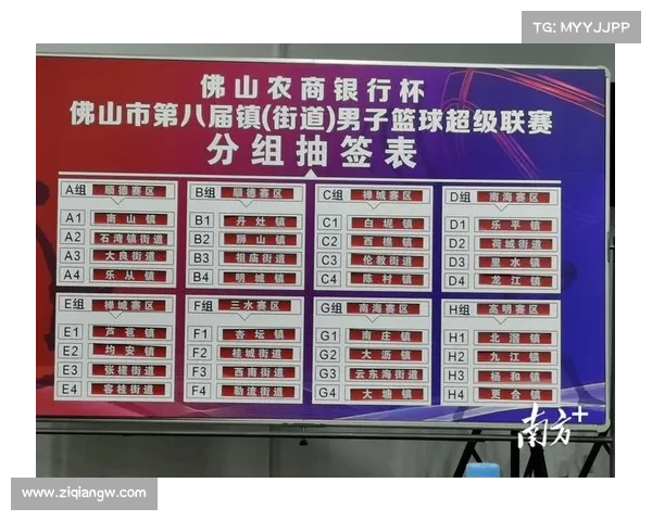 篮球赛事抽签 篮球比赛抽签