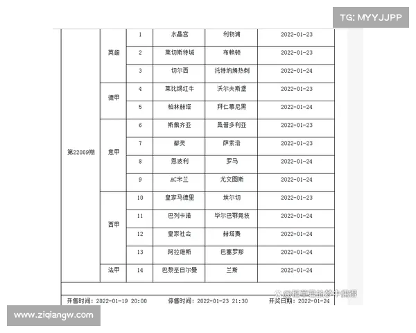 足彩比赛赛程